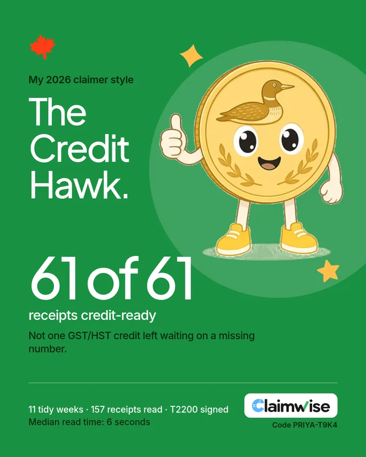 Credit Hawk share card