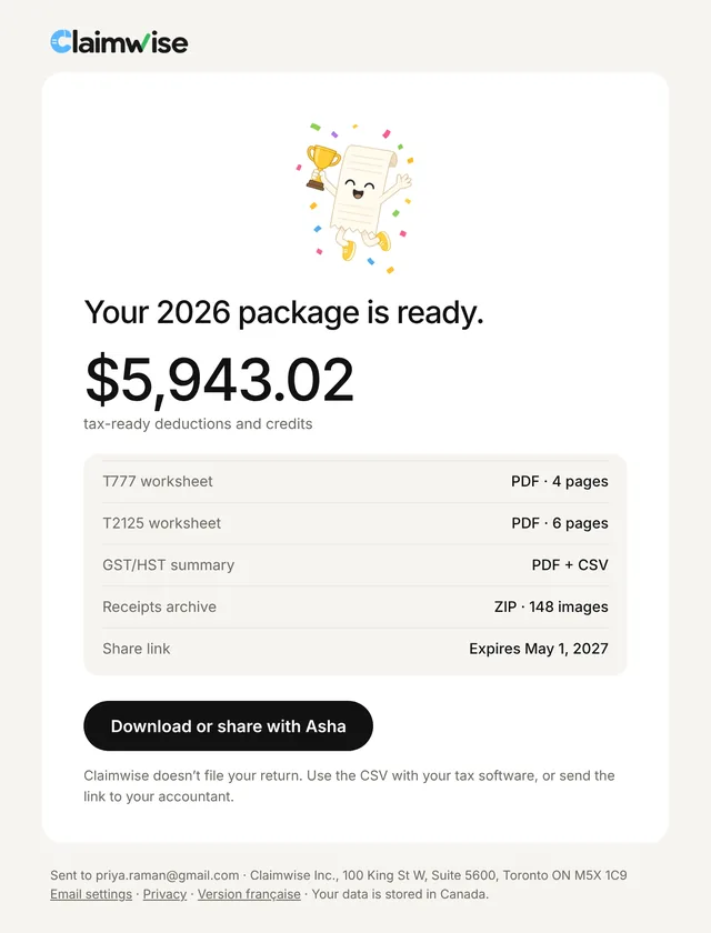 Package ready email